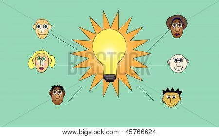 Brainstorm izzó