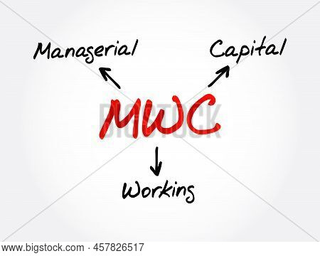 Mwc - Managerial Working Capital Is A Business Strategy Designed To Ensure That A Company Operates E