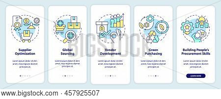 Purchasing Strategies Onboarding Mobile App Screen. Optimization Walkthrough 5 Steps Editable Graphi