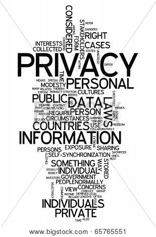 Word Cloud Privacy
