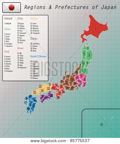 Regions and Prefectures of Japan
