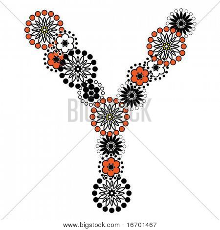 Sanat mektup