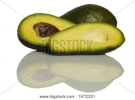 AVO