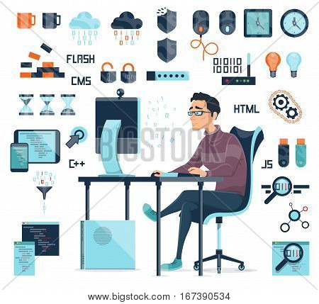 Computer coding icons set with working programmer professional devices and web elements isolated vector illustration