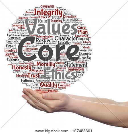 Conceptual core values integrity ethics circle concept word cloud in hands isolated on background