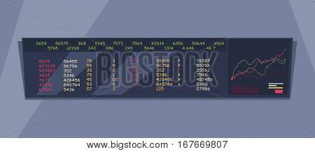 Monitoring stock exchange indexes vector. Flat style design. Online training instruments concept. Financial indexes in real time illustration. Giant long monitor with exchange rates and graphs.