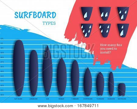 Set of surfboards of different length and destination vector isolated.