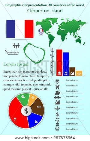 Clipperton Island. Infographics For Presentation. All Countries Of The World