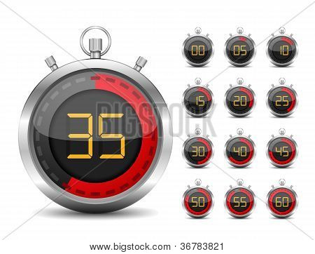 Digital Timer