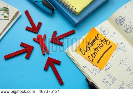 Figurine With Arrows And Open Notepad With Sign Customer Centricity.