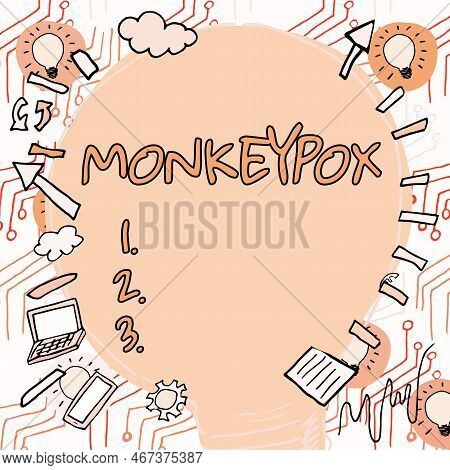 Conceptual Caption Monkeypox. Business Concept Poxvirus Of Africa Caused By Chiefly In Wild Rodents 