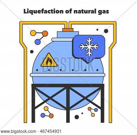 Liquefaction Of Natural Gas. Natural Gas Transportation. Natural Resource