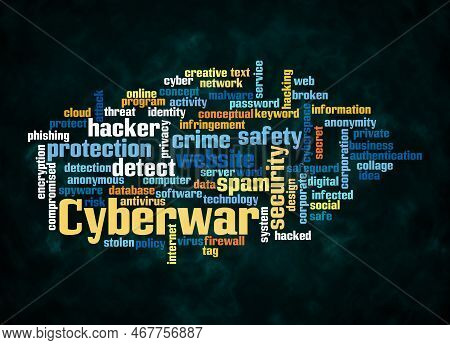 Word Cloud With Cyberwar Concept Create With Text Only.