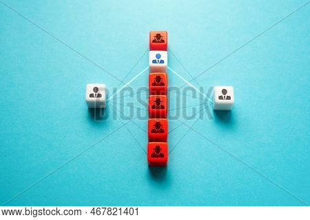 Do Business Through A Reliable Intermediary. Trusted Mediator, Avoid Deceivers And Frauds. Eliminate