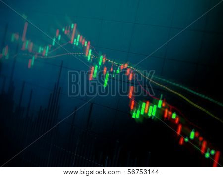 Stock Market Chart