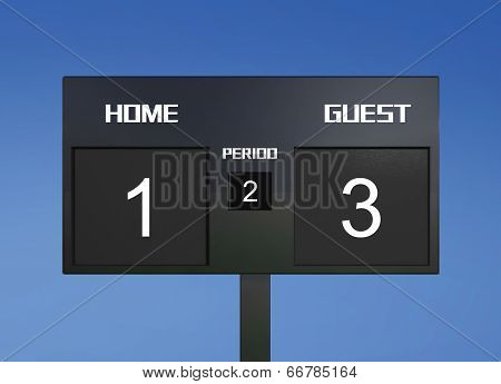 Soccer Scoreboard Score 1 & 3