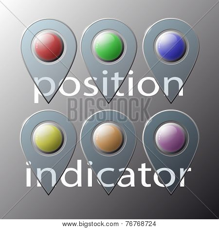 Position indicator
