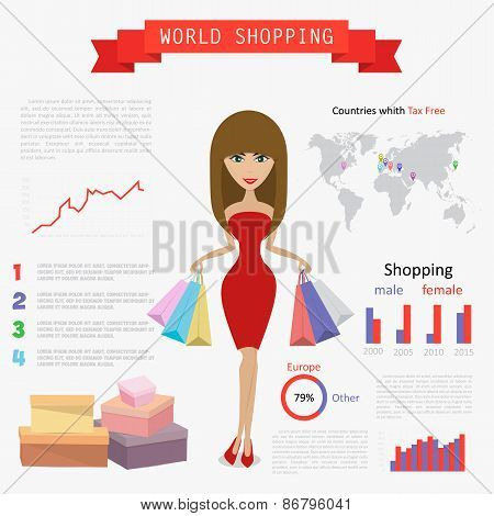 shopping world infographic, vector