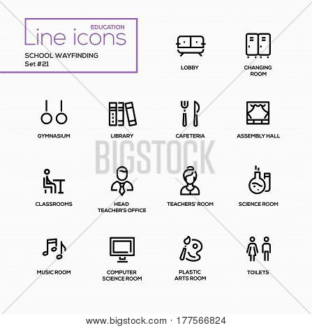 School Wayfinding - modern vector single line icons set. Lobby, changing room, gymnasium, library, cafeteria, assembly hall, classroom, principal, teacher, student, science, music, computer, toilet.