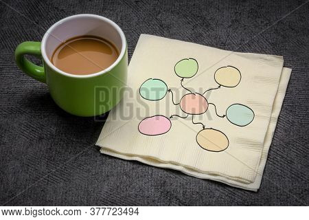 mindmap or network concept - blank flowchart sketched on a napkin with a cup of coffee