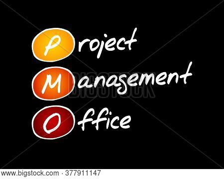Pmo - Project Management Office, Acronym Business Concept