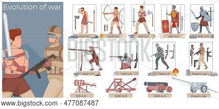 War Evolution History Flat Composition With Medieval Warrior Modern Soldier Set Of Compositions Weap