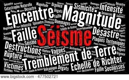 Earthquake Word Cloud Called Seisme In French Language