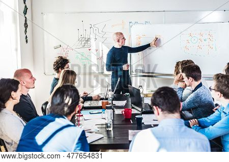 Informal It Business Startup Company Meeting. Team Leader Discussing And Brainstorming New Approache