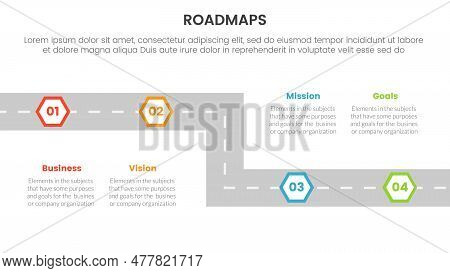 Business Roadmaps Vector & Photo (Free Trial) | Bigstock