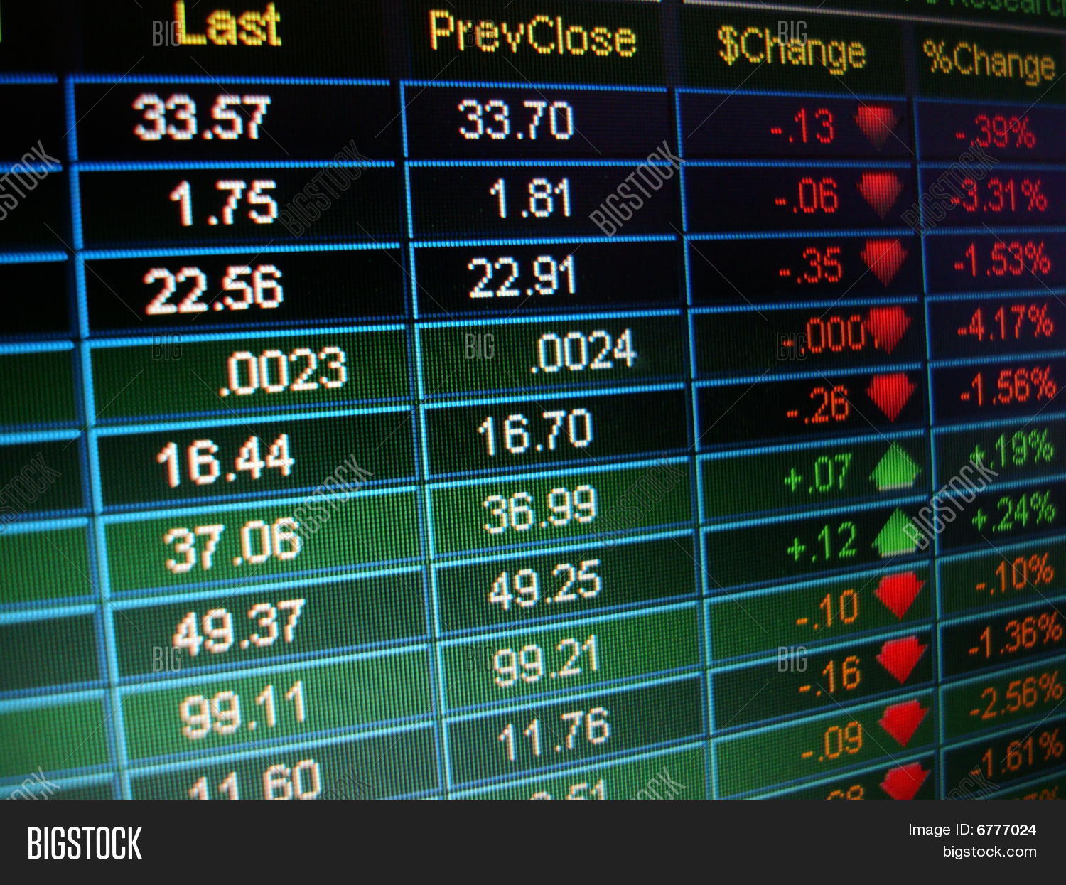 Stock Quotes Image & Photo (Free Trial) | Bigstock