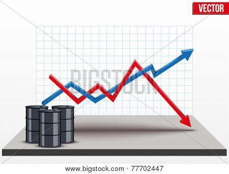 Oil barrels on the price chart background