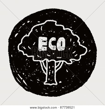 Environmental Protection Concept; Protect Our Forests And Ecological Plant; Doodle