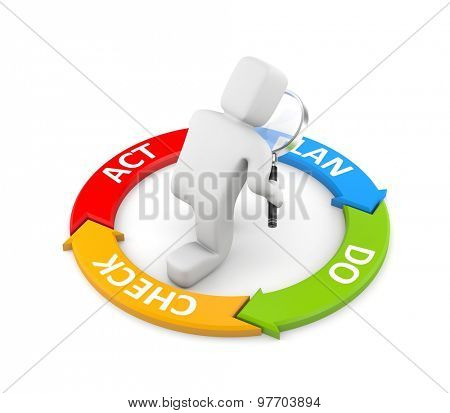 Man with a magnifying glass - planning