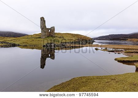 Ardvreck Castle