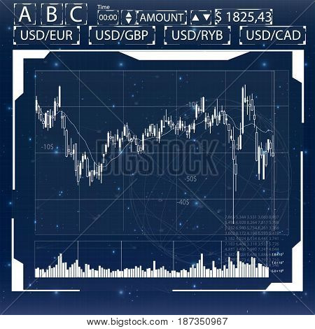 Futuristic user interface for trading applications. Touch interface. Abstract virtual graphic touch user interface. HUD. Blue and white elements. Web elements