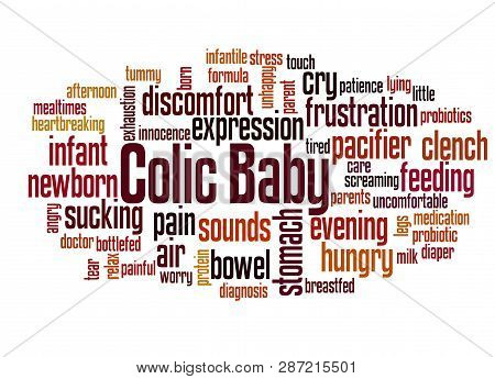 Colic Baby Word Cloud Concept 2