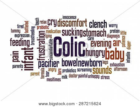 Colic Infant Word Cloud Concept 2