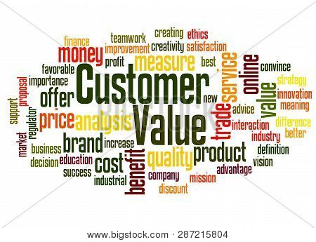 Customer Value Word Cloud Concept 2