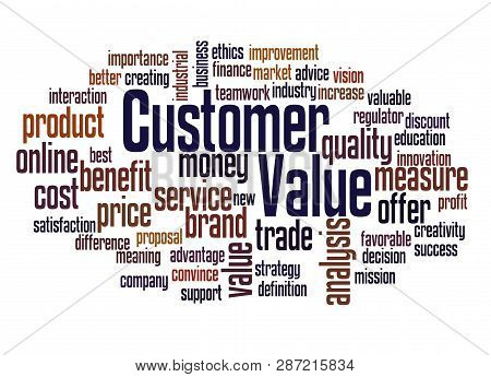 Customer Value Word Cloud Concept 3