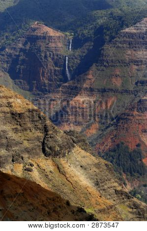 แคนยอนและน้ำตก
