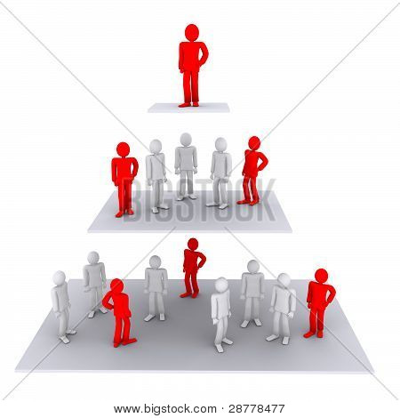 működő struktúrát