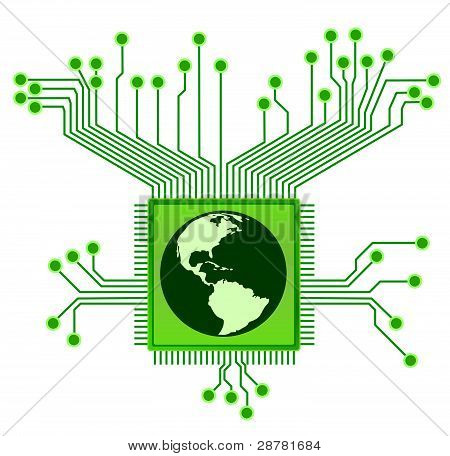 Procesador de Ecología