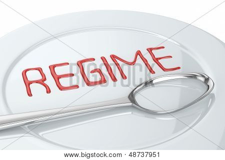 Reżim łyżka