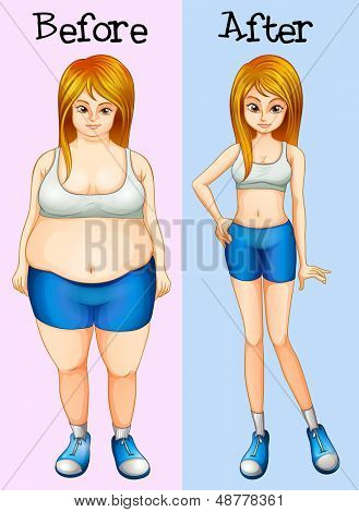 Ilustração de uma transformação de um fat em uma slim dama