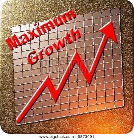 Croissance maximale