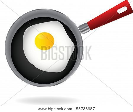 Fried Egg On A Pan