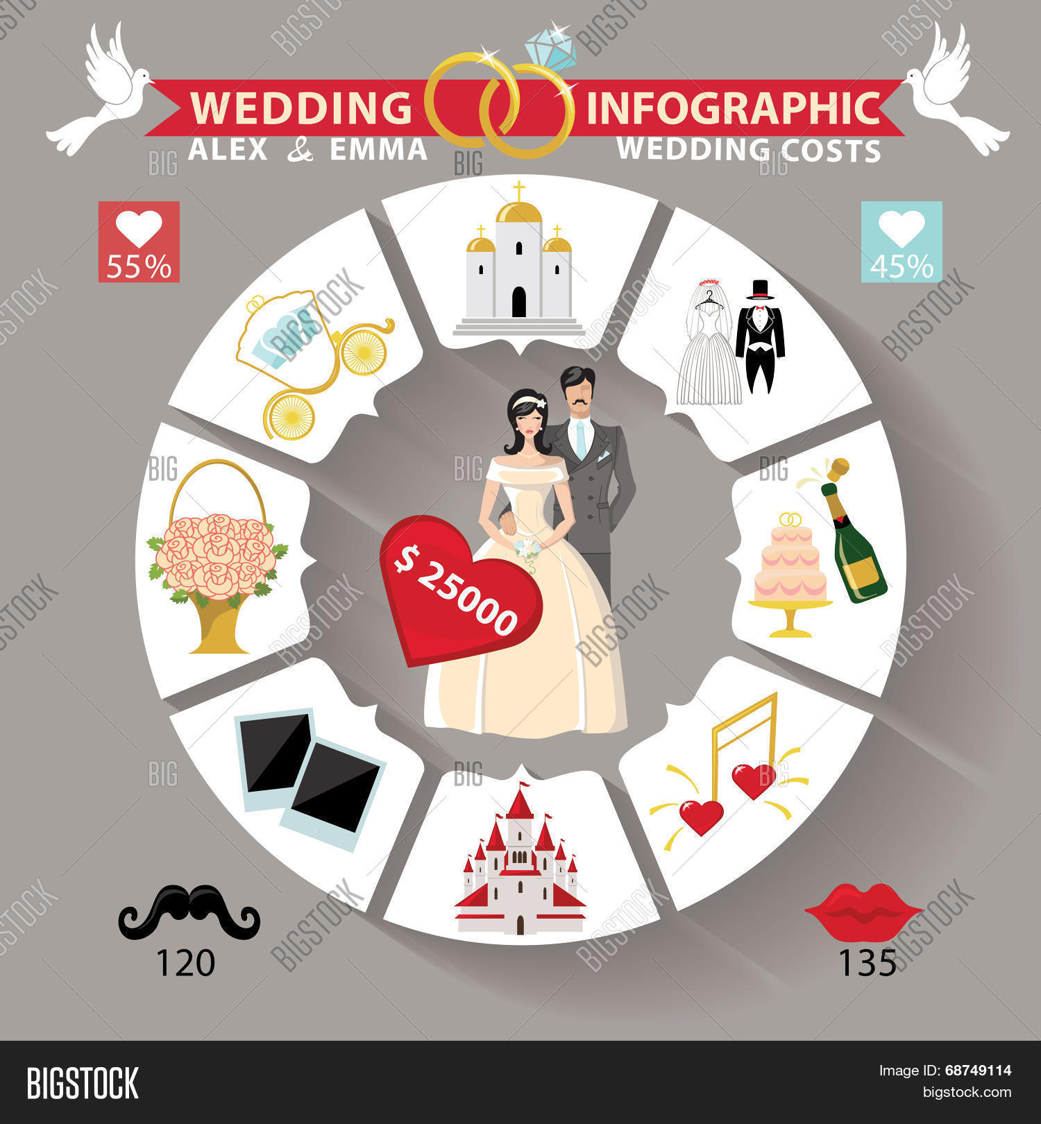 wedding infographic vector photo free trial bigstock wedding infographic template