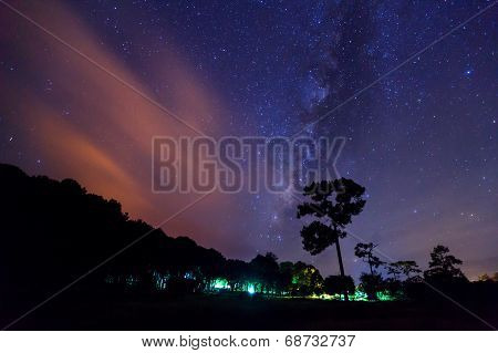 Milky Way At Phu Hin Rong Kla National Park,phitsanulok Thailand