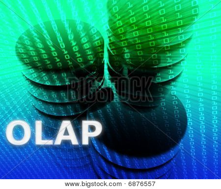 OLAP Data ilustrace