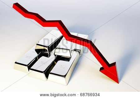 3D Render Image Of Silver Bars With Declining Graph